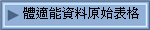 體適能資料原始表格