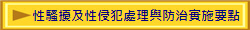 性騷擾及性侵犯處理與防治實施要點